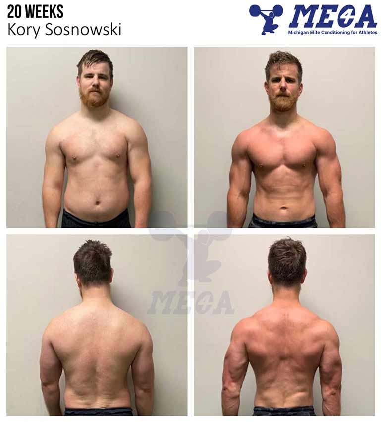 Kory-Sosnowski
