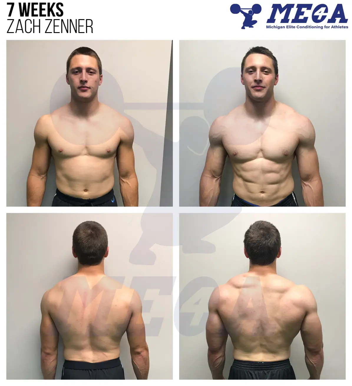 Zach Zenner